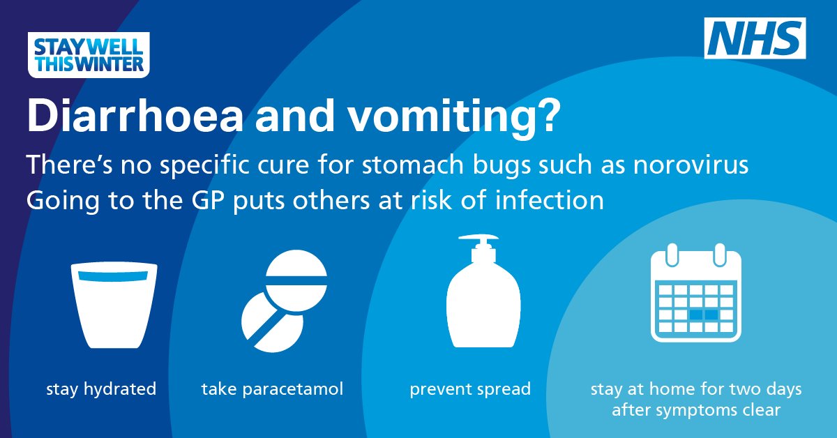 #Norovirus is highly contagious. If you or a family member come down with it, pls avoid GP surgeries and schools to prevent spreading the virus. #StayWellThisWinter