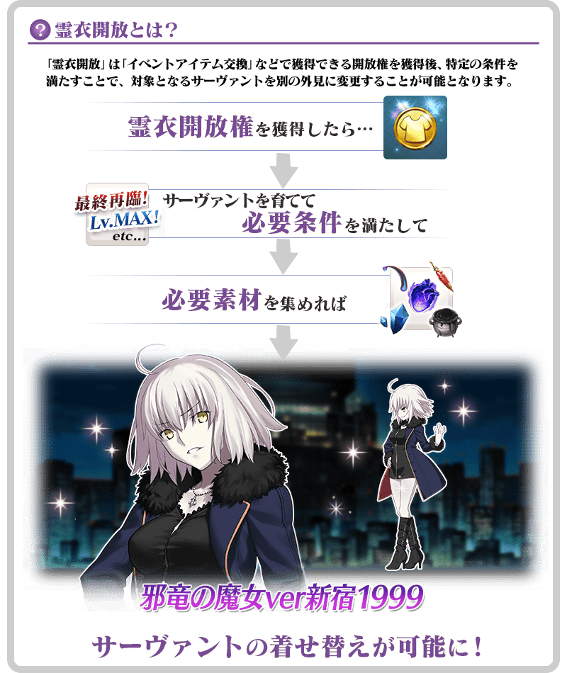 Arriba 76+ imagen fgo jeanne alter shinjuku outfit - Abzlocal.mx