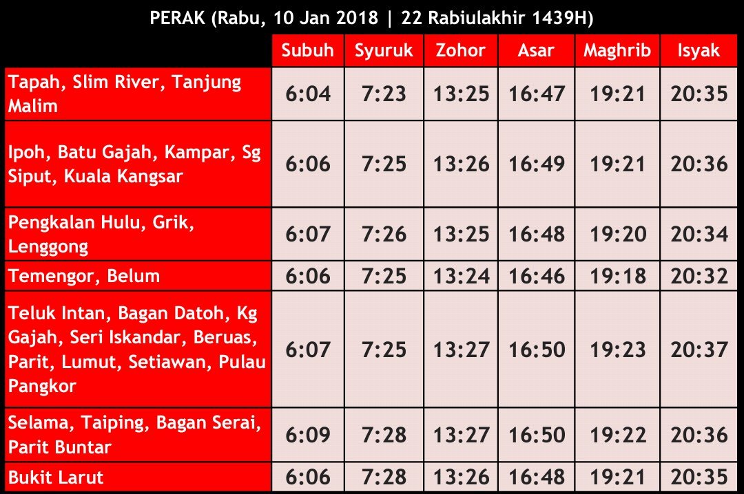 Ipoh 2021 isyak Waktu Solat