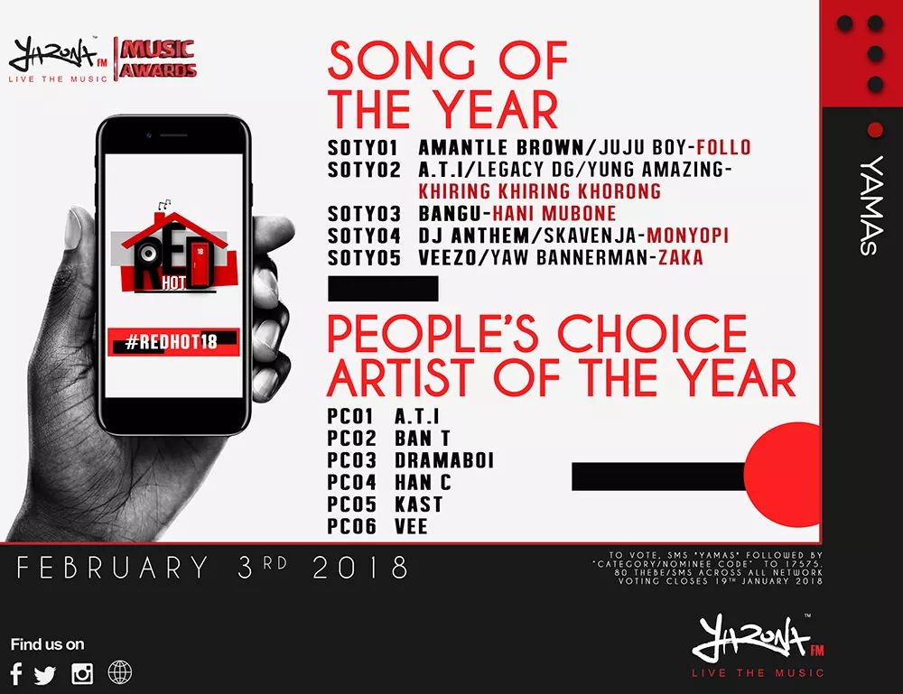 hennymaps's tweet photo. 📸 @therealyaronafm #YAMAsNominees |
Have you voted for your favourite(s) to win come #3Feb2018 ?!
VOTING LINES CLOSE IN 10days time. VOTE NOW! @kastalion1 @amantlebrown @Hancbw2 https://t.co/N0xKxfVsV6