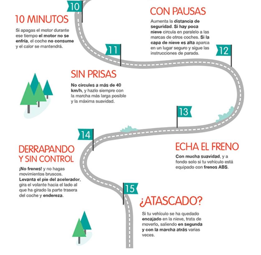 signusecovalor's tweet photo. @DGTes Y si estás circulando con cadenas o neumáticos de invierno,  hazlo siguiendo estas recomendaciones https://t.co/2MskimFDHi
