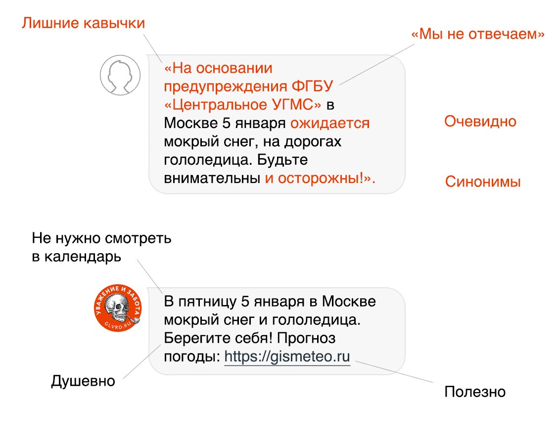 Открытка для <a href="/MchsRussia/">МЧС России</a>