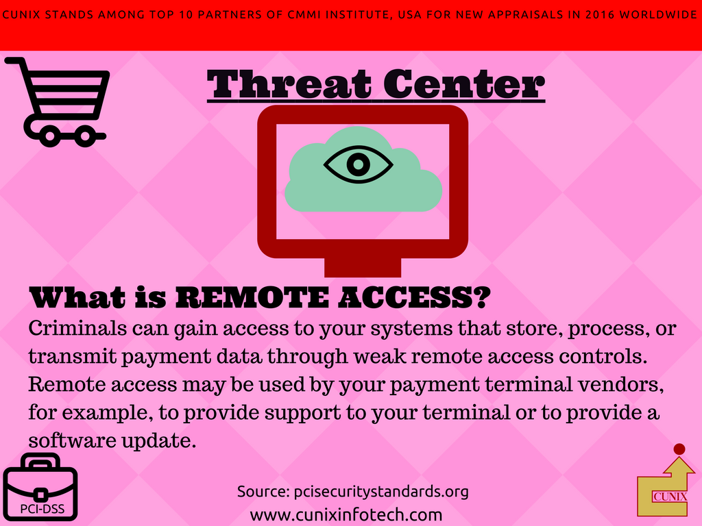 CUNIX_India's tweet photo. PCI DSS:What is Remote Access? For more updates follow: https://t.co/diAEcrAyvM #remote #Secure @malwarecheck #antivirus #PCISecurity #payments #Cards #Industry #DataSecurity @IT_securitynews @pyxsoft #amaya https://t.co/g5mJcoNXo8