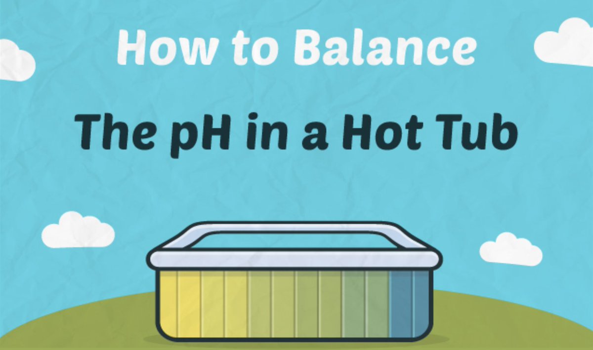 Hottubsupply's tweet image. Are you having trouble with the pH level of your hot tub? Check out this guide by Swim University! So helpful and detailed! ow.ly/vE6d30hFHxG
#hottub #phlevel #phguide #hottubwater #hottubmaintenance