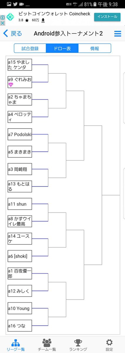 WeAppOAL_exp's tweet photo. #WeAppOAL #ウイイレアプリ
Android参入トーナメント
トーナメント表の発表です！
1回戦は1/12〜ですが、前倒しで本日よりスタートOKです！
対戦相手と直接連絡を取り試合を進めて下さい♪
またこちらからの連絡をグループDMで行いますのでこの後順に招待しますね！ https://t.co/gV3qYnGpW4
