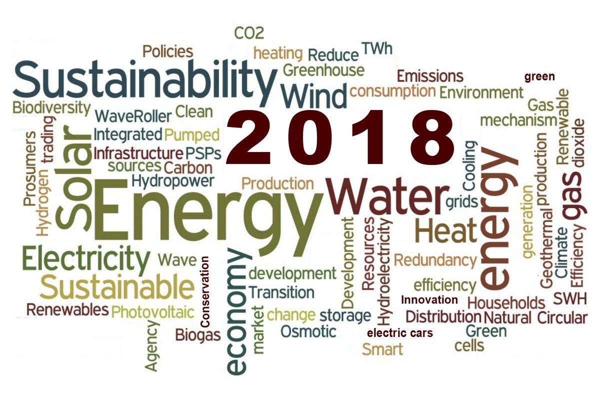 #NewYearsResolution: Time to go green, save energy and take responsibility! Let's drive the #energytransition together! 
#HappyNewYear #2018! ✨