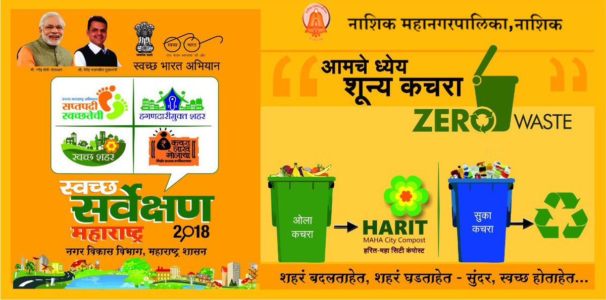 स्वच्छ सर्वेक्षण 2018