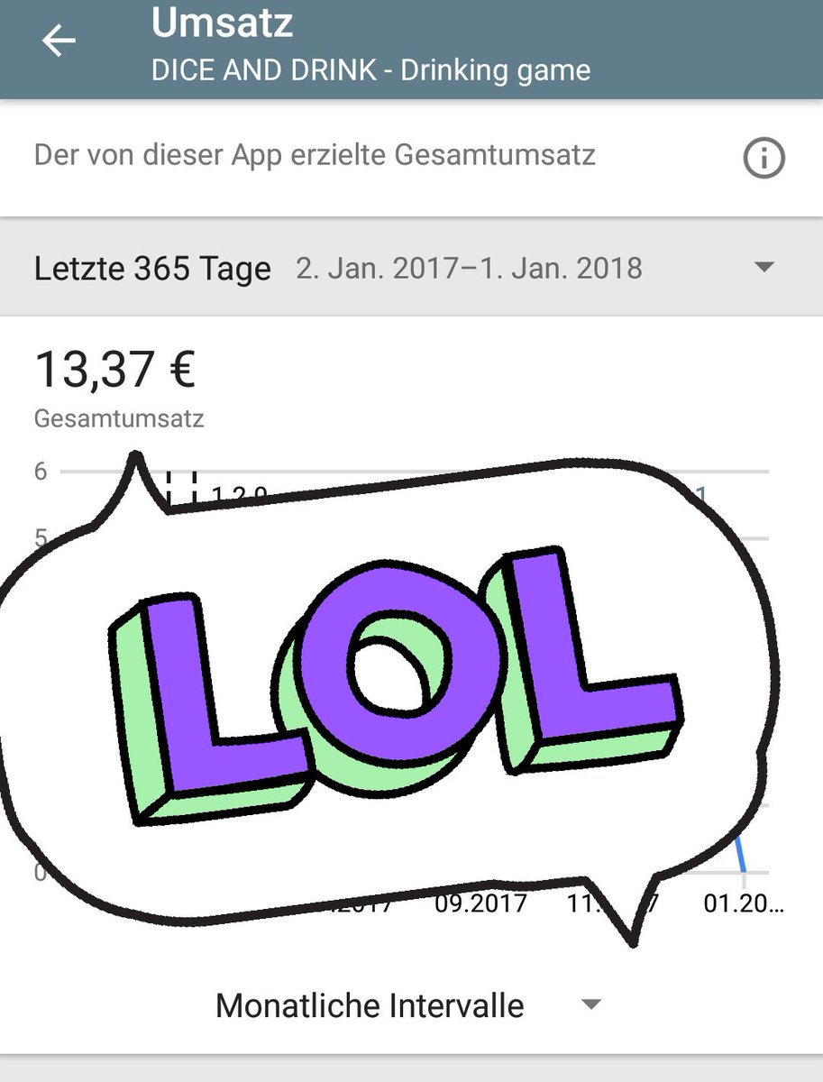 lenukemedia's tweet photo. When you make leet money with your game... #DiceAndDrink #1337 #leetspeak https://t.co/7VbVHG02Bq