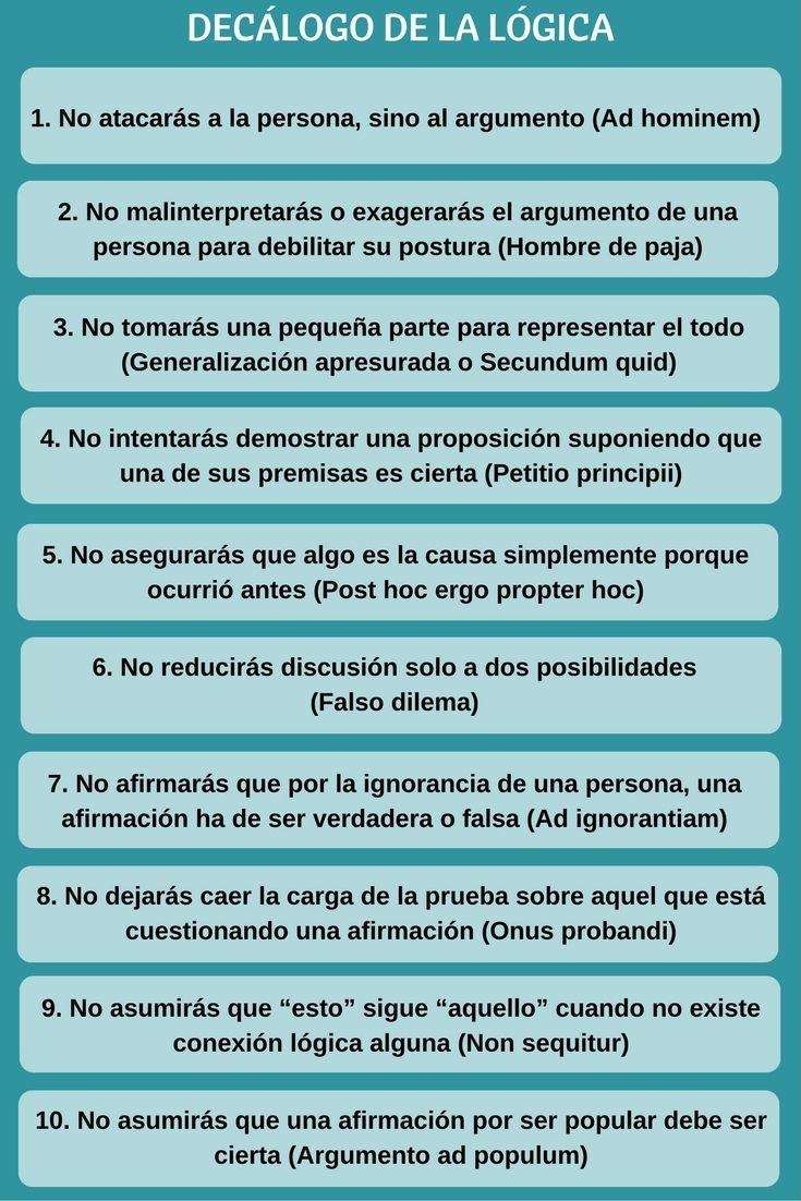 Imaginaos, por un momento, que Twitter respetara los preceptos de la retórica y la lógica clásica.