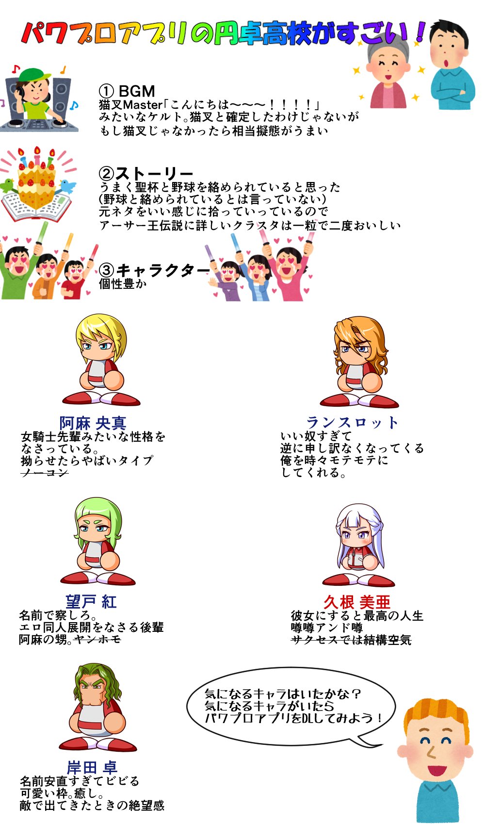 山牧 パワプロアプリの円卓高校がすごいからオタクdlしてくれ っていうプレゼン画像 山牧 パワプロアプリの円卓高校がすごいからオタクdlしてくれ っていうプレゼン画像