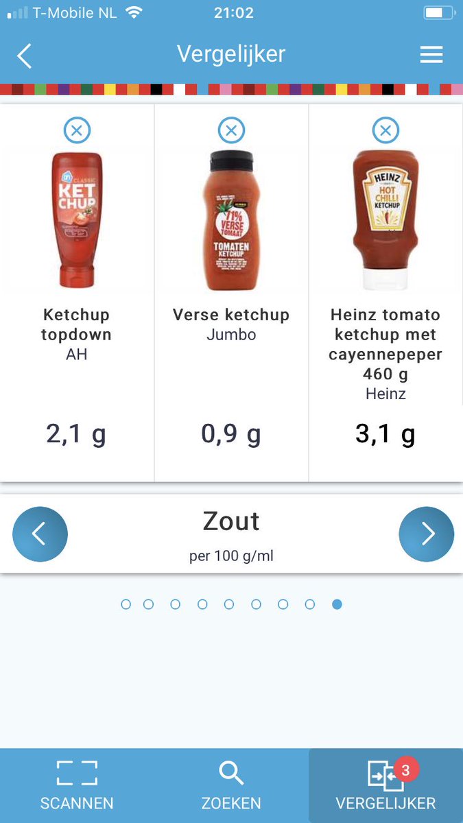 Vandaag aandacht voor zout in <a href="/nosnieuws/">NOSJournaal</a>. 80% van het zout zit in de producten die je koopt. In de nieuwe Kies Ik Gezond?-app kun je producten heel makkelijk vergelijken en sorteren op zout.
