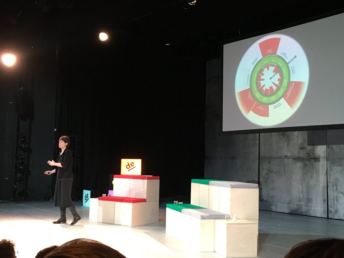 The doughnut from <a href="/KateRaworth/">Kate Raworth</a> as compass for #sustainability #transitions, we are not meeting every peoples basic needs yet but already overshoot ecological capacities