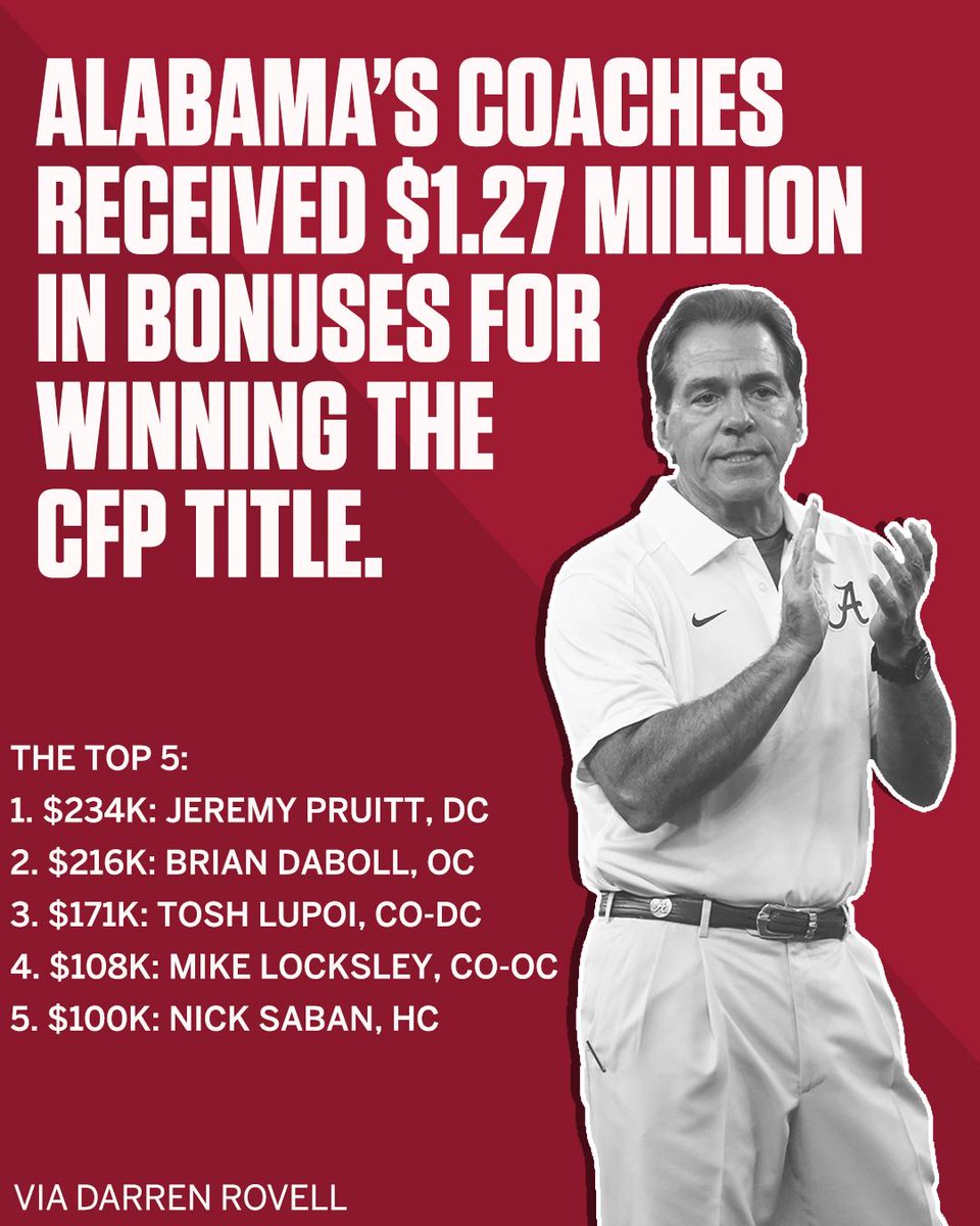 Espn College Football On Twitter Nick Saban Didnt Get The