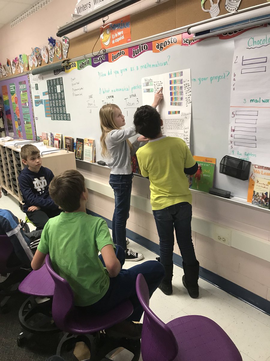 MrsGreenA2's tweet image. Extended Math fourth graders presented their projects yesterday. Now it’s time to deliver chocolate bars to our community helpers! @HaisleyA2 #ExtendedMath #everydayfractions