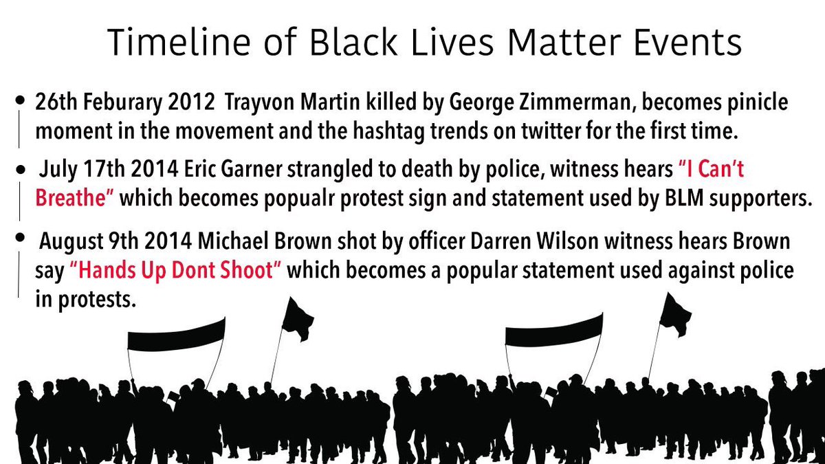 TRightDirection's tweet image. Our timeline of events during the Black Lives Matter moments 2012-2016 !