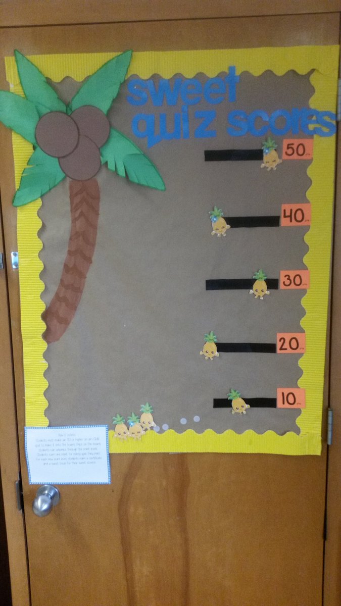 drstas51's tweet photo. Great Idea!! #Lexiles #motivation #JME @JosephMartinLC @jedgar_jme @anth https://t.co/01srRJz8NF