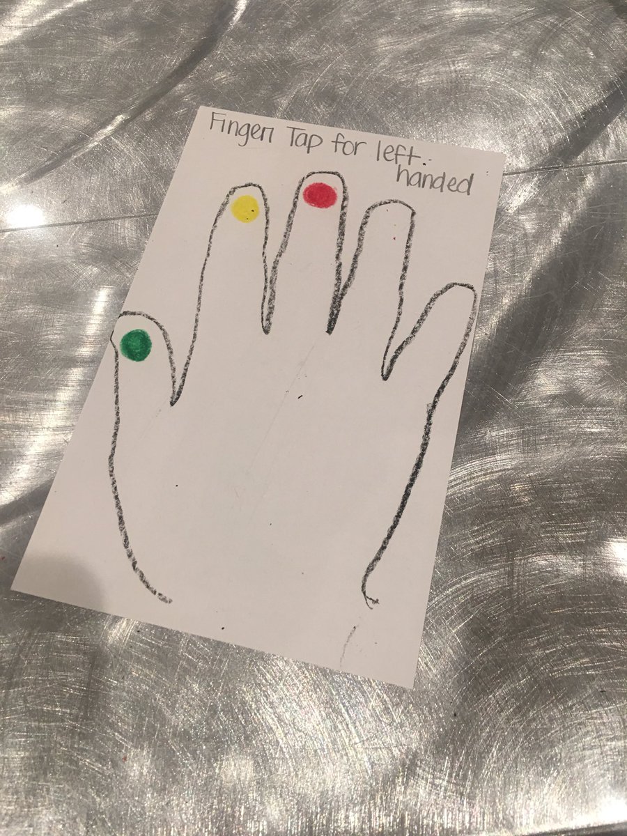DeNeeshaPhillip's tweet photo. Finger tapping &amp; blending lines @IMSEOG #readinglife #readingspecialist #professionaldevelopment #engaginglearners #reachingalllearningstyles https://t.co/RzsSqXSuAh