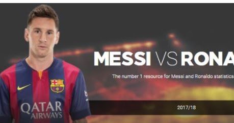 Ibobman1's tweet photo. Messi vs Ronaldo 2017-18 Records and Statistics https://t.co/FlgXYv1Nb3 https://t.co/8fRFhXnAQw