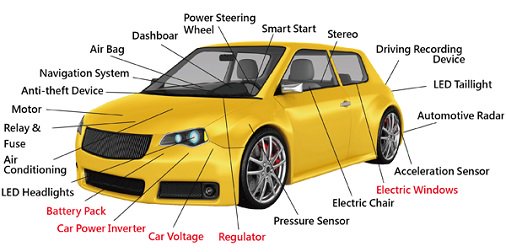 Happy 2018 to All!  We start the year with exciting news as Chroma launches cost-effective high power DC Electronic Loads 63200E Series.  
For more info. please see;
chromaate.com/newsletter/det… …
chromaate.com/product/63200e… …
chromaeu.com 
contact us: Sales@Chromaeu.com