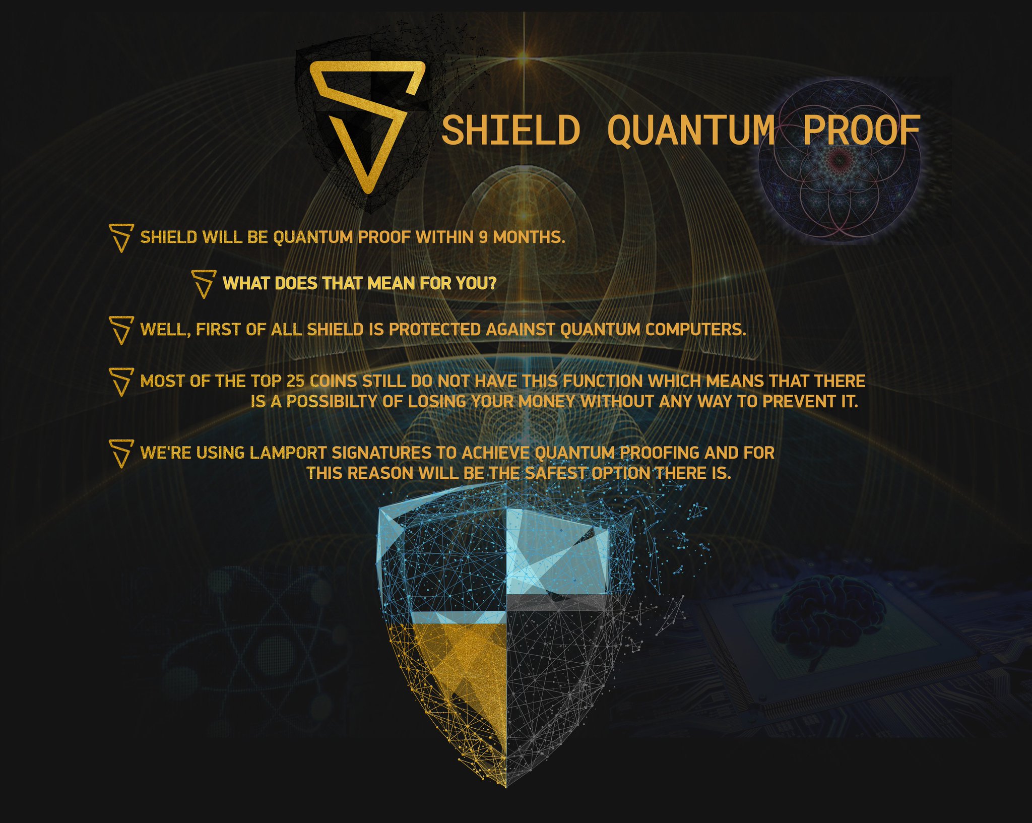 Quantum proof crypto Quantum proof crypto all premier league teams to score betting