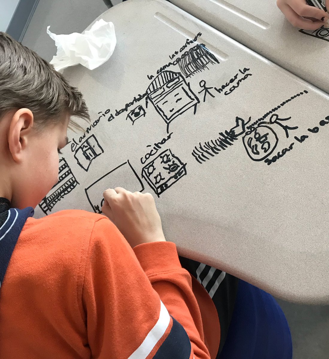 MrsSereg's tweet photo. Yesterday, we practiced associating our new vocabulary with visuals. @MerrillMustangs https://t.co/wf0cGcEp6l
