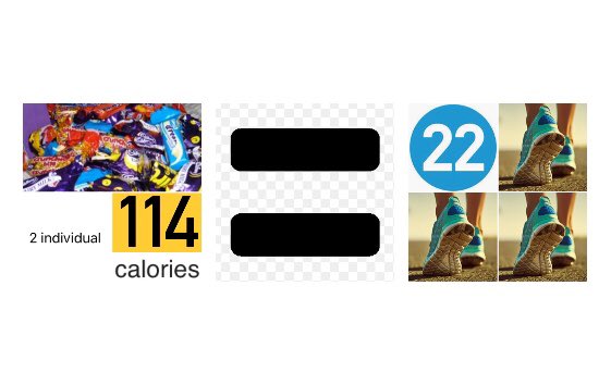 AYHLeicester's tweet photo. This weeks AYH blog focuses on National Obesity Awareness Week, 8th to 14th January and highlights snacks, calories they contain and time walking required to burn those consumed. @Leic_hospital @NHSEngland #NationalObesityWeek #NationalObesityAwarenessWeek #calories #walking https://t.co/em7XXHwTAj