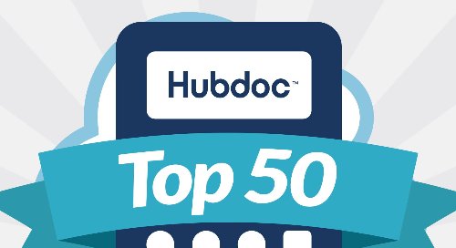 <a href="/BLRcpas/">BLR, LLP CPAs</a> <a href="/TJMiron/">Tim Miron</a> Congrats on being one of the Top 50 Cloud Accountants of 2017! 🙌  buff.ly/2CX0Mt4 #HubdocTop50