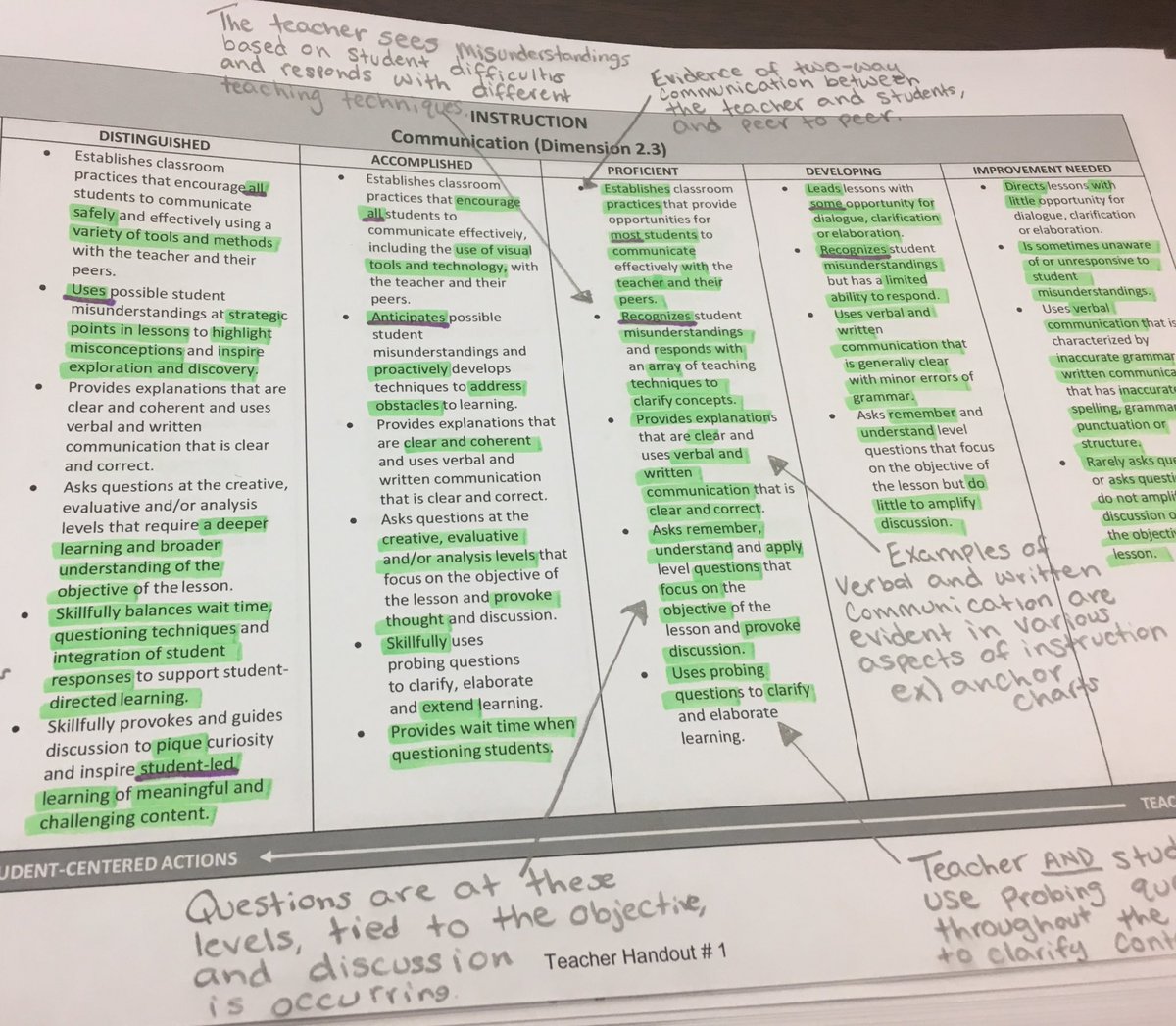 chelseyvedepo's tweet photo. Region 4 T-TESS training is challenging and stretching my mind today. #thunderbirdslearn #clcelearns #ccisdlearns https://t.co/IGa10WvBLN