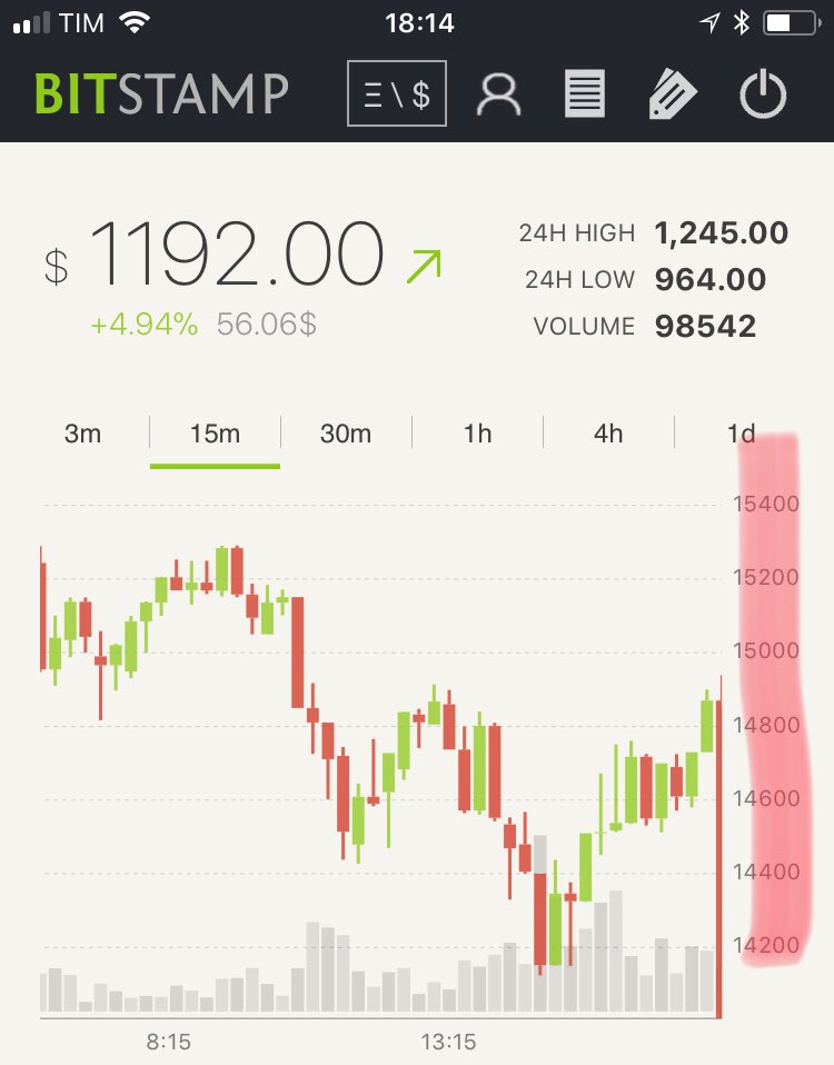 whatmine tweet media