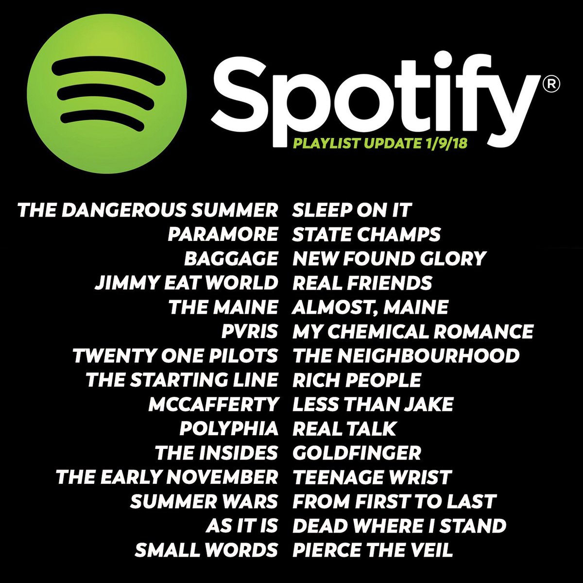 New tunes on the Spotify playlist! New songs from <a href="/dangeroussummer/">The Dangerous Summer</a>, <a href="/jimmyeatworld/">Jimmy Eat World</a>, @baggageband, @McCaffertyBand, <a href="/SummerWarsNC/">Summer Wars</a> and more! Enjoy the playlist here: spoti.fi/2kWDnA9