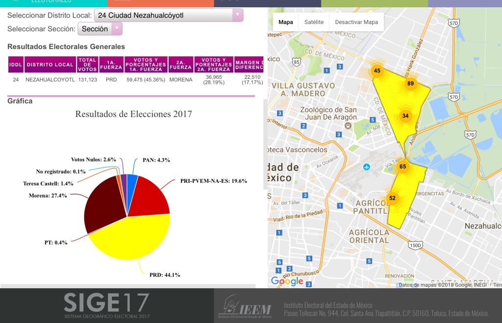reporterosenmov's tweet photo. OPINIÓN: EN NEZA, “SOLO TRUENAN LOS CHICHARRONES” DEL PRD https://t.co/L1A5vDfJC4 https://t.co/cirJMfSaJY