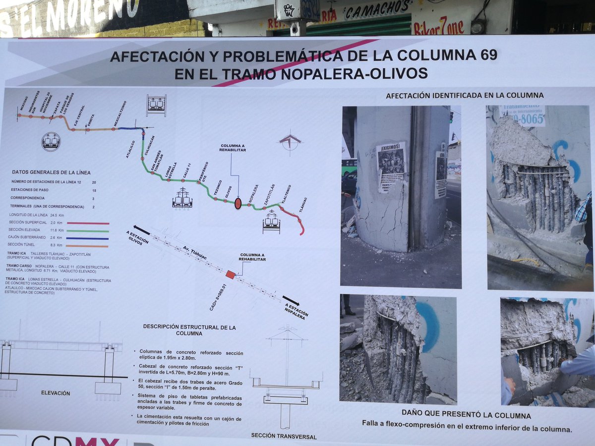 MetroCDMX's tweet photo. Se concluyeron los trabajos de reforzamiento realizados en la Columna 69 entre #Olivos y #Nopalera de #L12. https://t.co/ijDnwi54jz