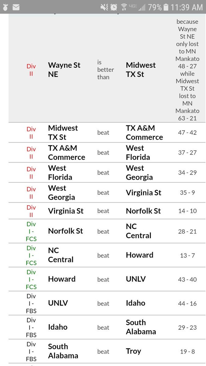_nick_gray_'s tweet photo. #WeWantBama https://t.co/6wTXZX0eb4