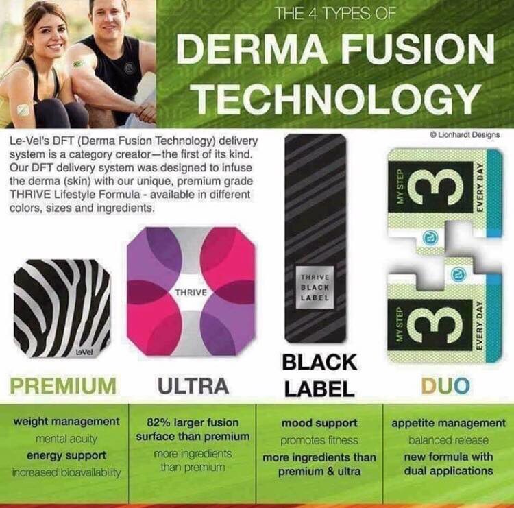 ThrivenEdge's tweet photo. #DFT #GETSOME #TimeisNow #getfit #fitnessmotivation #energy #bodybuilding #CrossFit #gym #health #wellness #wealth #dogood #helpingothers #whynotyou #free #thrive #LeVel #LV https://t.co/VmqYq8PjhA https://t.co/mOZLmaVAqK