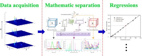 galactic and extragalactic infrared spectroscopy proceedings of the xvith eslab symposium held in toledo spain december