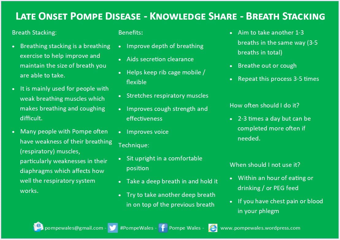 PompeWales's tweet photo. #pompe #MDA Breath stacking helps many with breathing difficulties, here's a simple knowledge share that may help understand the technique. https://t.co/idwpg77WR9