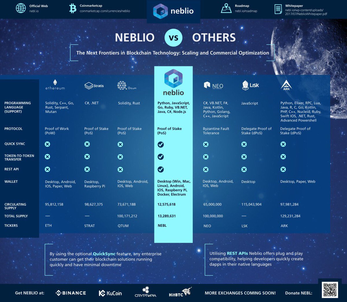 mistercrypto tweet picture
