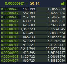obbule's tweet photo. $trx #trx it's about to explode!( #btc #ltc #xvg $xvg $sc  $dgb #zcash $xrp  #xrp ) https://t.co/jaRf7XgttA