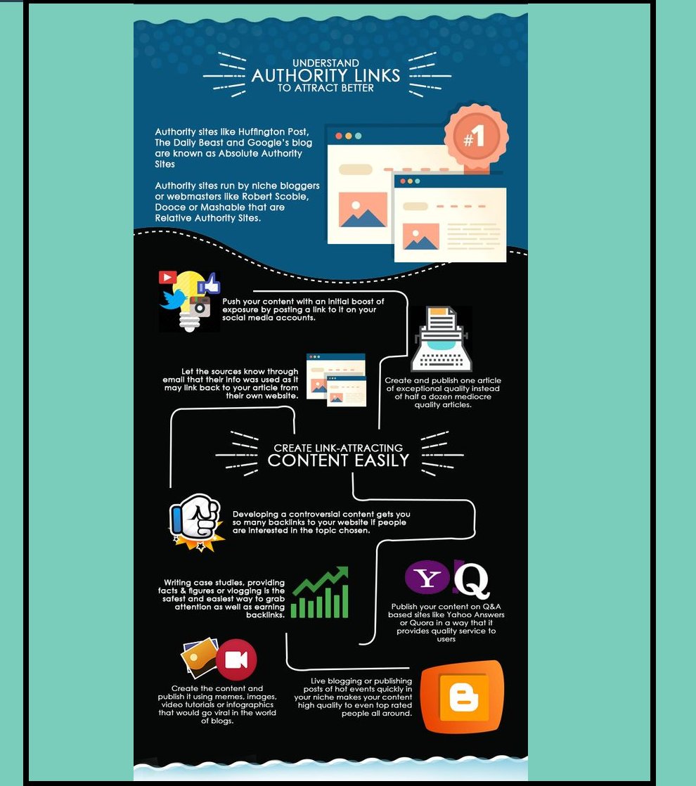 divyangana_juhi's tweet photo. Understand Content that Attracts the most #Backinks
#DigitalMarketing #SMM #SEO #SocialMedia #Contentmarketing #SocialMediaMarketing #Content #Linkbuilding  #Authoritylinks https://t.co/9tR4fW87eb