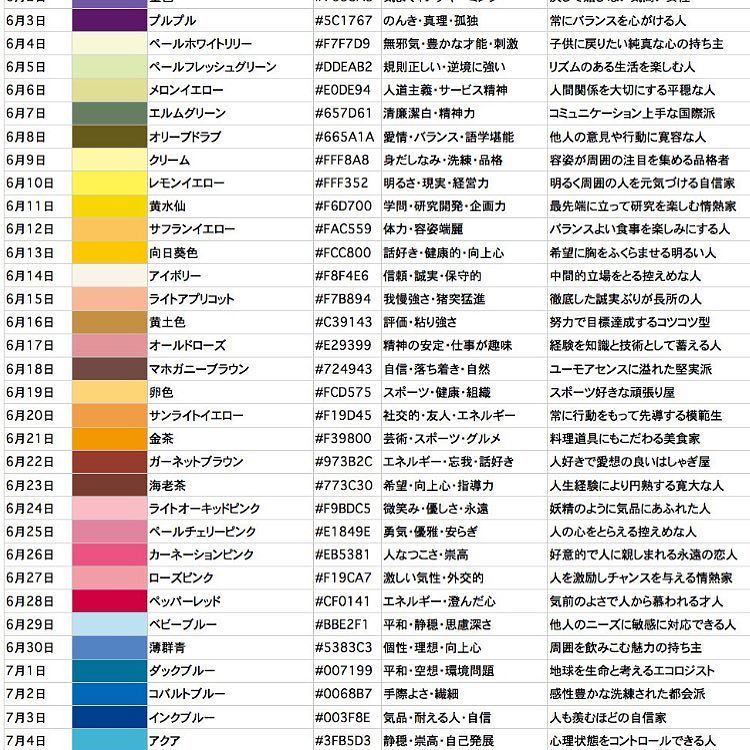 さとし カジュアルリムジン 誕生色というのがあるそうです 自分のも友達のも試してみましたが 意外と合ってるかも T Co Dp1iui9wkr 誕生色 バースカラー T Co S2ugyqzpwf T Co Vh0ikoeode Twitter