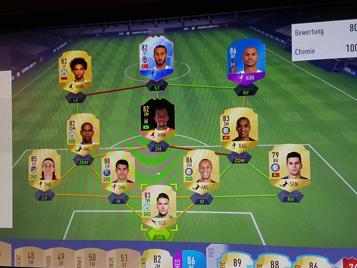 Fifa29588199's tweet photo. #SheeshTeam  50 bi 100k budget https://t.co/dBoDGaMszB