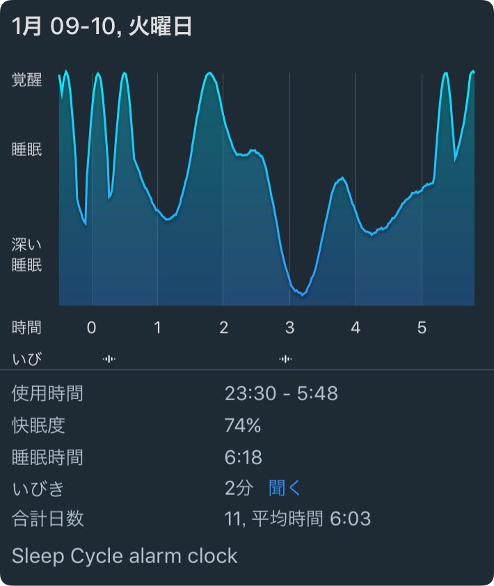 不二子 Laglycine77 Twitter
