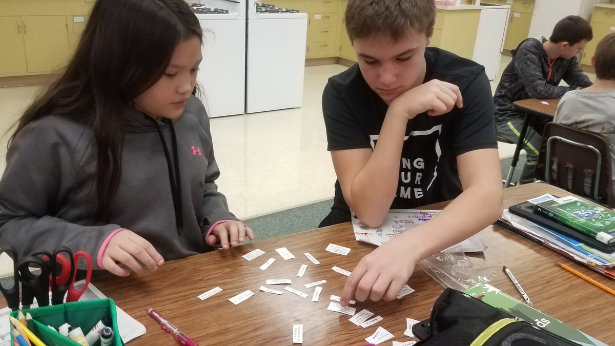 missgreene15's tweet photo. 7th graders working on learning the Parts of the Sewing Machine &amp; their functions with a little partner matching &amp; a few games of memory. #aurorahuskies #facsedu #SayYesToFCS https://t.co/v0WfC9kcLH