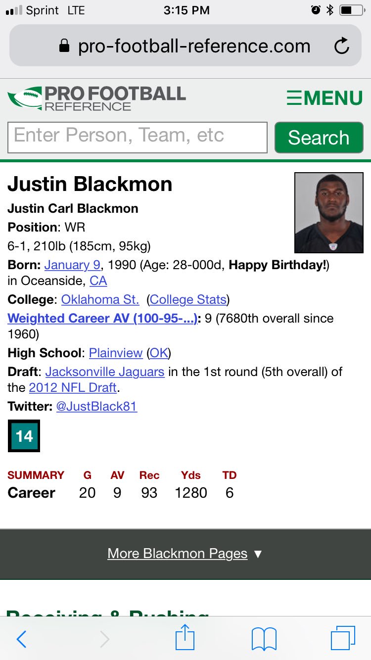 Happy 28th Birthday Justin Blackmon party like its 2013! You know when you were last active 