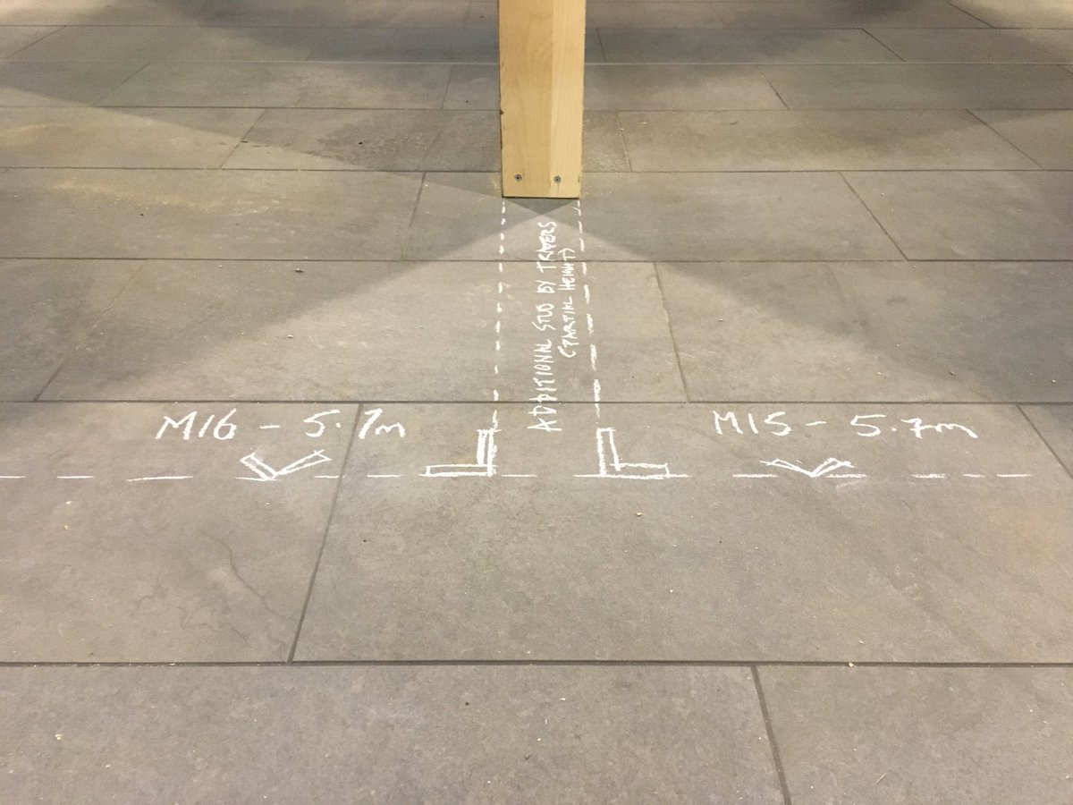 Exciting times when your marking out the Traders stalls for Fit Out! (Excuse the handwriting) Roll on mid February for the opening! #Newmarket #prestoncity #worldfood #localproduce