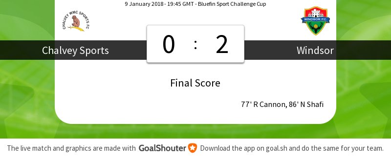 windsorfc's tweet photo. 90'+6 #CHAWIN 0-2: Match ended https://t.co/bWvS3CIkVx https://t.co/0EF7o8e5qO