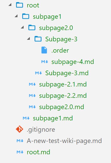 seandnor's tweet image. The most intuitive way to build a markdown based wiki scaffolding would be mixing content (page-titles) with strucure (folders). #SeparationOfConcerns #TeamServices