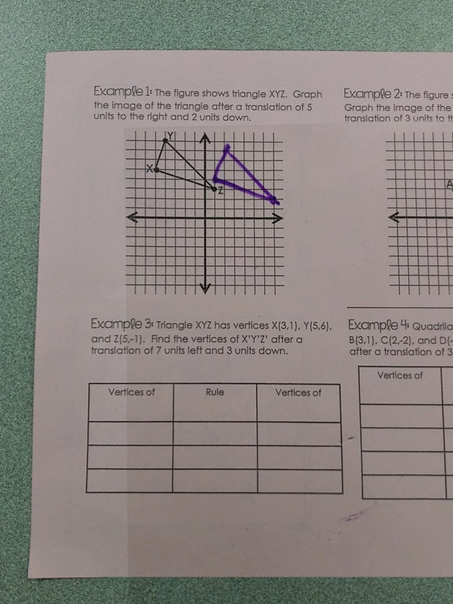 LMoneyMath's tweet photo. Today we used transparencies to trace and translate shapes on graphs. #kineticmath #mathed #oldisnew #TitanPride #TCHSInnovators #fullyengaged #noboringmath @Trinity_Titans https://t.co/gVVW2ROtWT