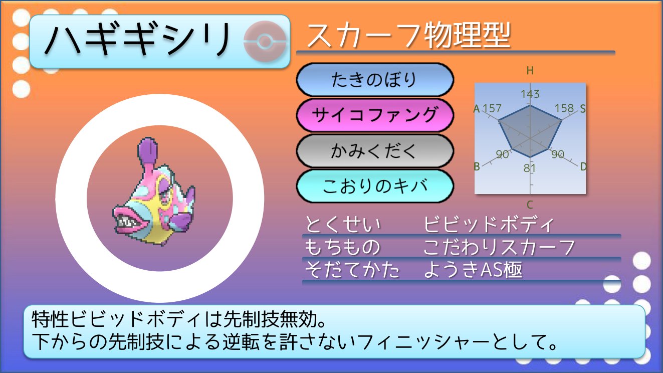 てつぼう ポケモンusum育成サンプル スカーフハギギシリ 先制技無効特性 上から叩く型にこそぴったり合います 傷ついたミミッキュを仕留める時にかげうち無効化等 最後の詰めに使います T Co Ur8nhplnxs Twitter