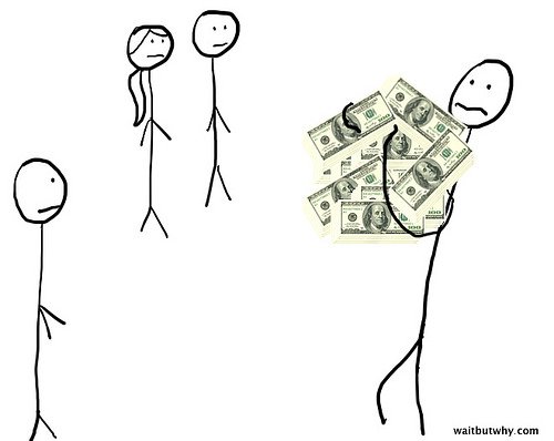 AutoLoansTO's tweet image. The numbers to your name - a quick #guide to calculating your net worth...@getrichslowly bit.ly/2CYskiL  #finance #money